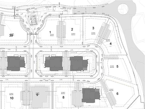 Master-Planned communities